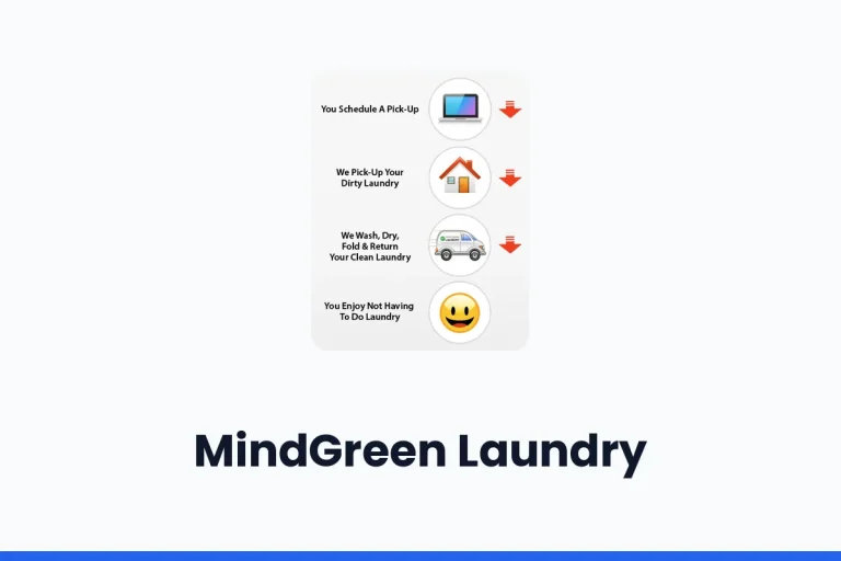 MindGreen Laundry logo